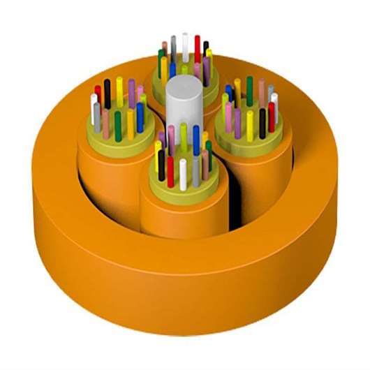 直轄縣級(jí)GJBFJV多芯分支光纜