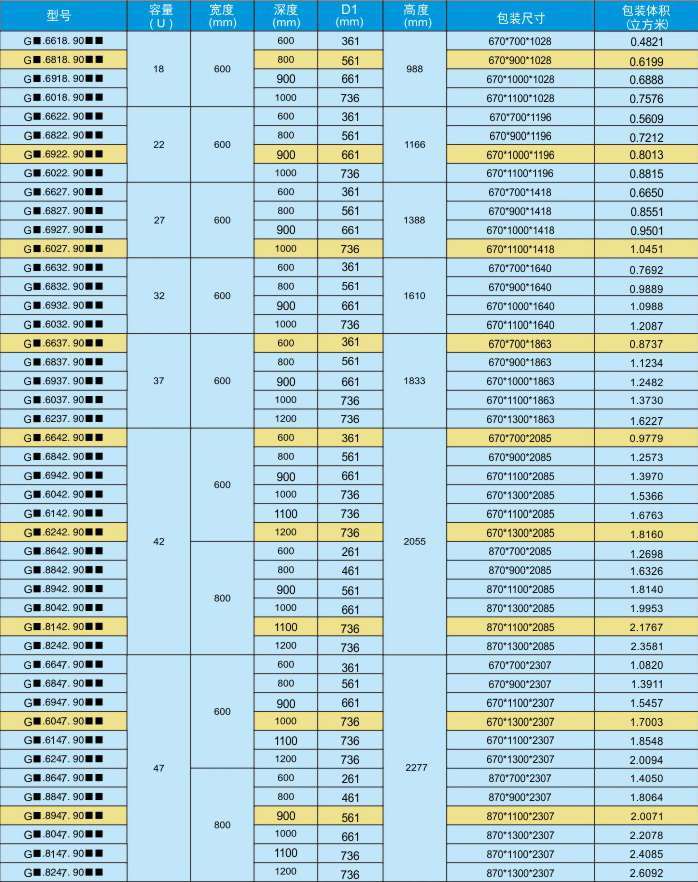 G1網(wǎng)絡服務器機柜