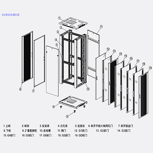 G1網(wǎng)絡服務器機柜