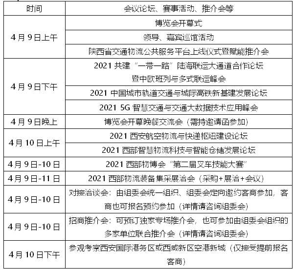 第五屆中國(guó)（西安）智慧交通博覽會(huì)