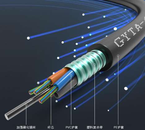 天津光纖光纜廠家：揭秘你可能不知道的鎧裝光纜知識