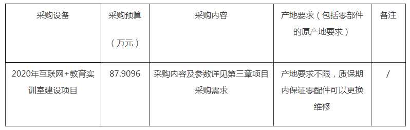 華中師范大學教育實訓(xùn)平臺設(shè)備采購項目五標段（二次）公開招標公告