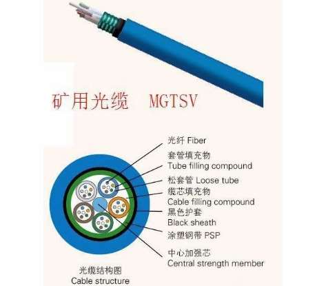 日照MGTSV-12B（12芯）礦用通信阻燃防爆光纜由什么結(jié)構(gòu)組成