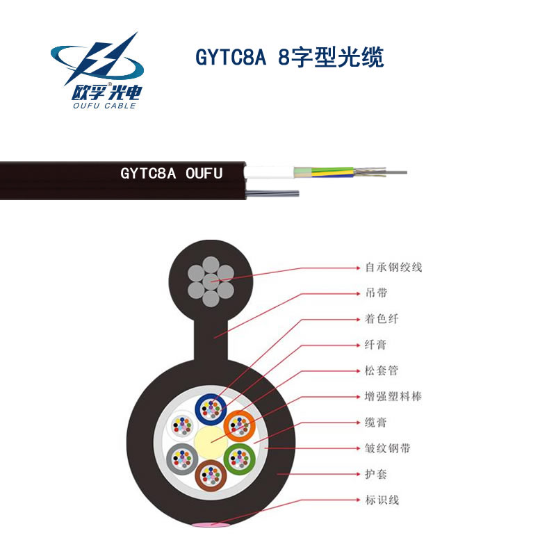 包頭GYTC8S光纜可以訂做多少芯數(shù) 拉伸力是多少