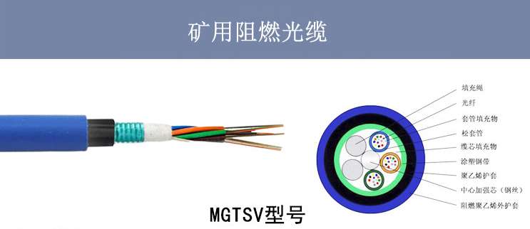 九龍光纖光纜廠 防爆礦用阻燃光纜多少錢一米