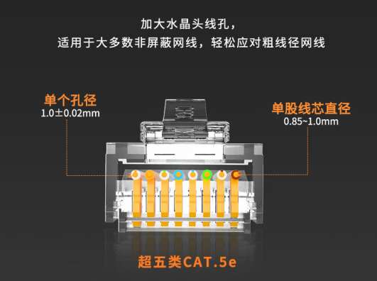 興安盟超五類與六類網(wǎng)線水晶頭可以通用嗎